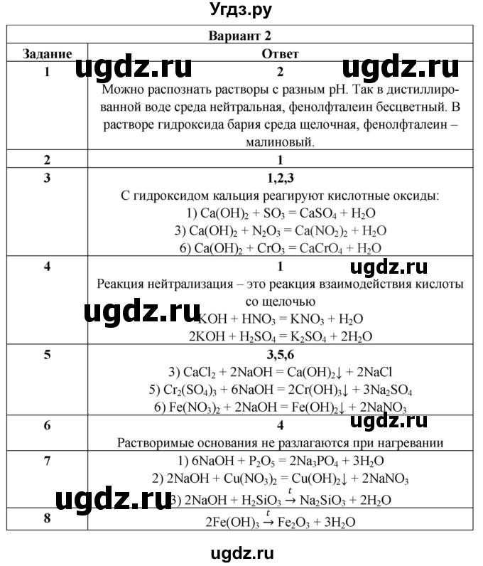 ГДЗ (Решебник) по химии 8 класс (контрольные измерительные материалы (ким)) Корощенко А.С. / раздел 2 / тема 8 / Вариант 2