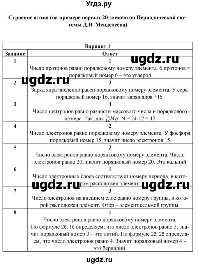 ГДЗ (Решебник) по химии 8 класс (контрольные измерительные материалы (ким)) Корощенко А.С. / раздел 3 / тема 1 / Вариант 1