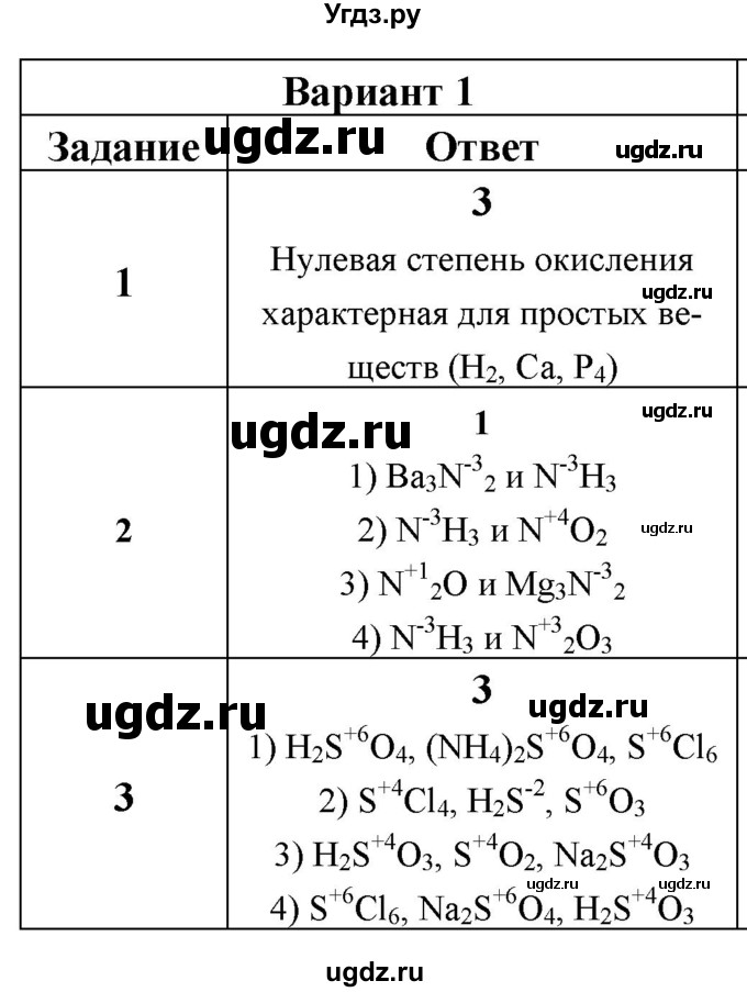 ГДЗ (Решебник) по химии 8 класс (контрольные измерительные материалы (ким)) Корощенко А.С. / раздел 3 / тема 4 / Вариант 1