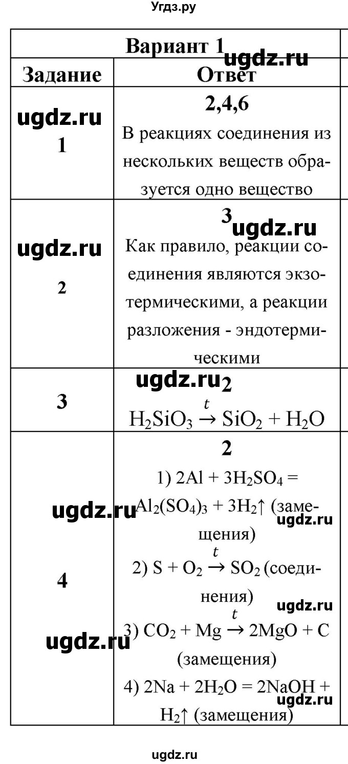 ГДЗ (Решебник) по химии 8 класс (контрольные измерительные материалы (ким)) Корощенко А.С. / раздел 4 / тема 2 / Вариант 1