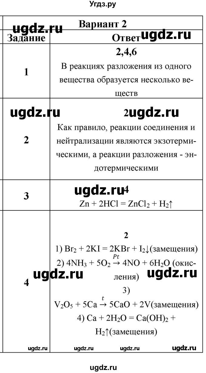 ГДЗ (Решебник) по химии 8 класс (контрольные измерительные материалы (ким)) Корощенко А.С. / раздел 4 / тема 2 / Вариант 2