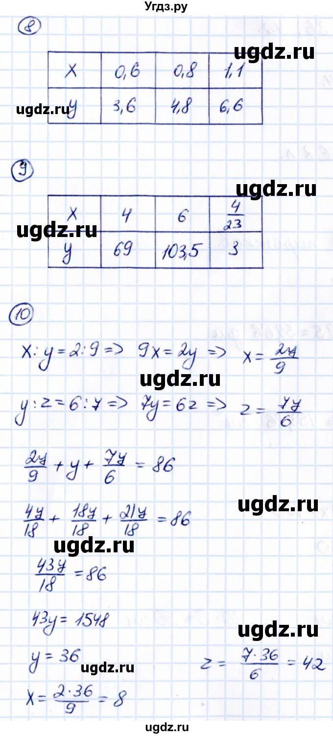 ГДЗ (Решебник) по математике 6 класс (Математические диктанты, Контрольные работы (из Методического пособия)) Буцко Е.В. / контрольные работы / КР-6 / Вариант 3(продолжение 3)