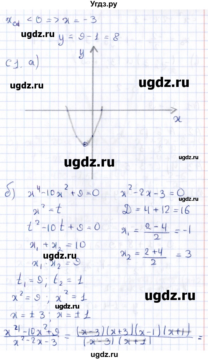 ГДЗ (Решебник) по алгебре 9 класс (самостоятельные и контрольные работы) Ю.А. Глазков / самостоятельная работа / самостоятельная работа 15 (вариант) / 1(продолжение 2)