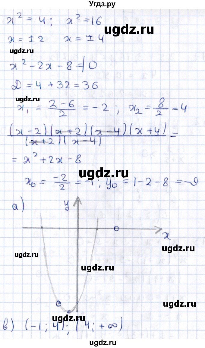 ГДЗ (Решебник) по алгебре 9 класс (самостоятельные и контрольные работы) Ю.А. Глазков / самостоятельная работа / самостоятельная работа 15 (вариант) / 4(продолжение 2)