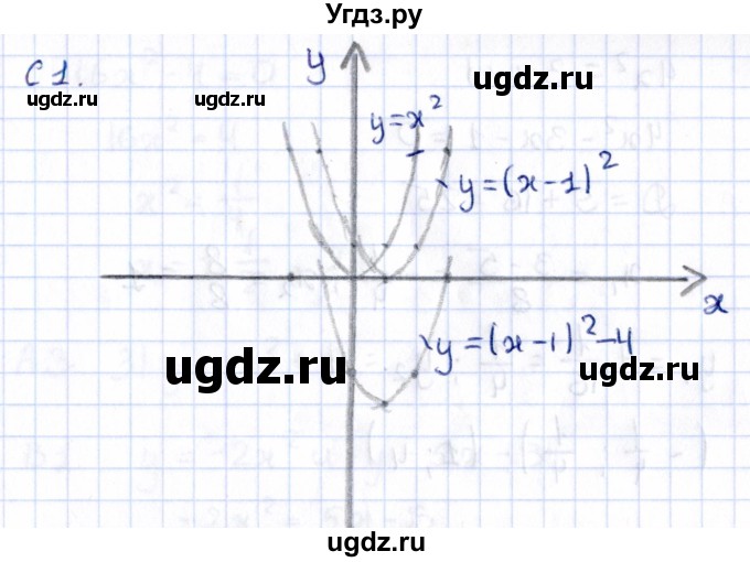 ГДЗ (Решебник) по алгебре 9 класс (самостоятельные и контрольные работы) Ю.А. Глазков / самостоятельная работа / самостоятельная работа 3 (вариант) / 2(продолжение 2)