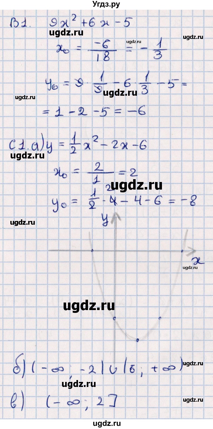 ГДЗ (Решебник) по алгебре 9 класс (самостоятельные и контрольные работы) Ю.А. Глазков / контрольная работа / контрольная работа 1 (вариант) / 2(продолжение 2)