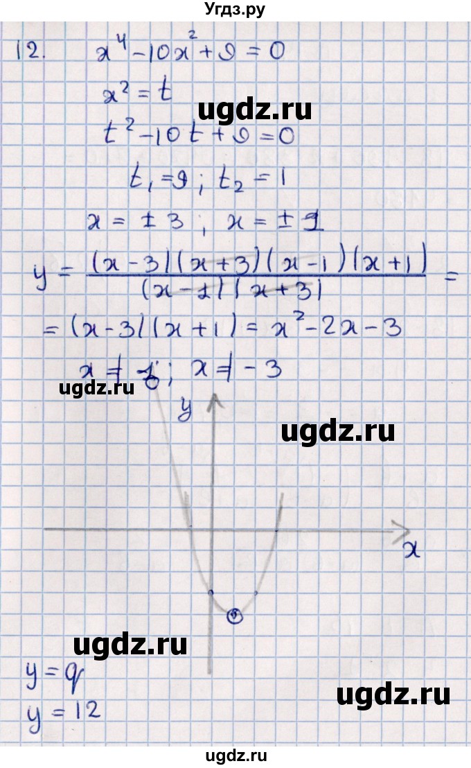 ГДЗ (Решебник) по алгебре 9 класс (самостоятельные и контрольные работы) Ю.А. Глазков / контрольная работа / контрольная работа 6 (вариант) / 3(продолжение 4)