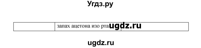 ГДЗ (Решебник) по биологии 8 класс (рабочая тетрадь) В.И. Сивоглазов / параграф 12 (упражнение) / 1(продолжение 2)