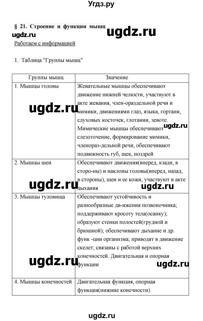 ГДЗ (Решебник) по биологии 8 класс (рабочая тетрадь) В.И. Сивоглазов / параграф 21 (упражнение) / 1