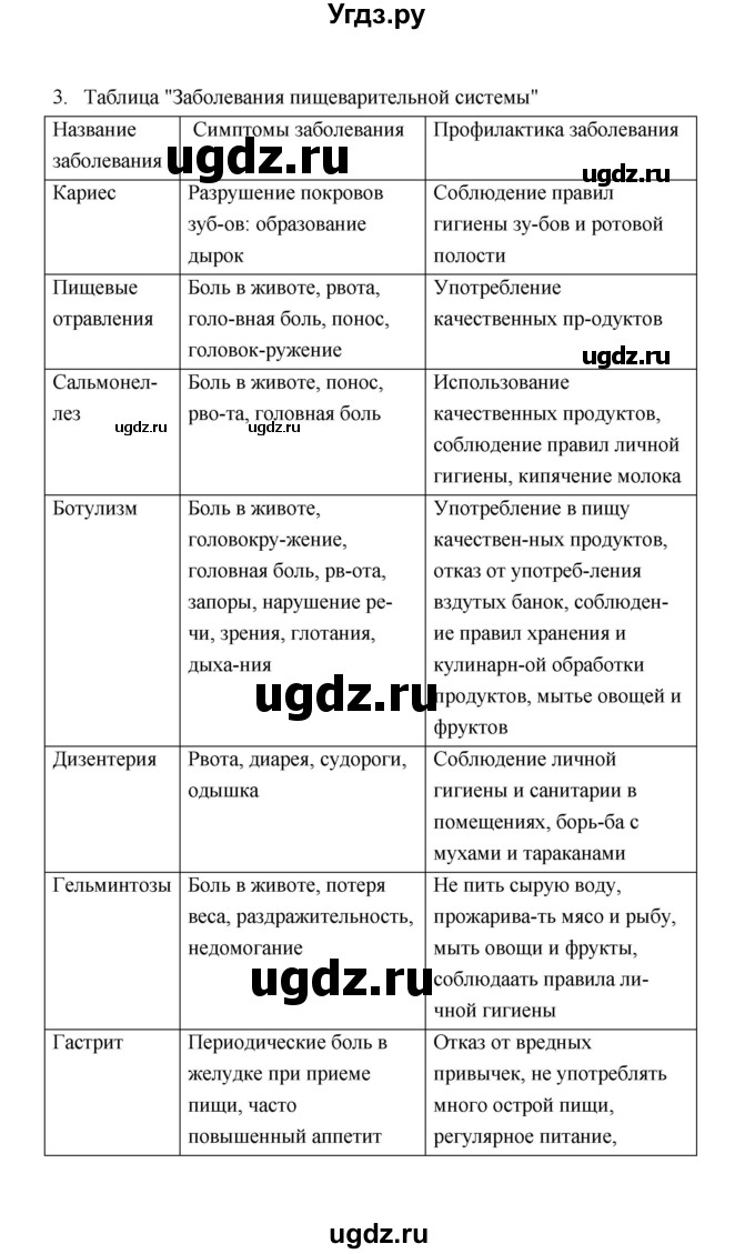 ГДЗ (Решебник) по биологии 8 класс (рабочая тетрадь) В.И. Сивоглазов / параграф 36 (упражнение) / 3