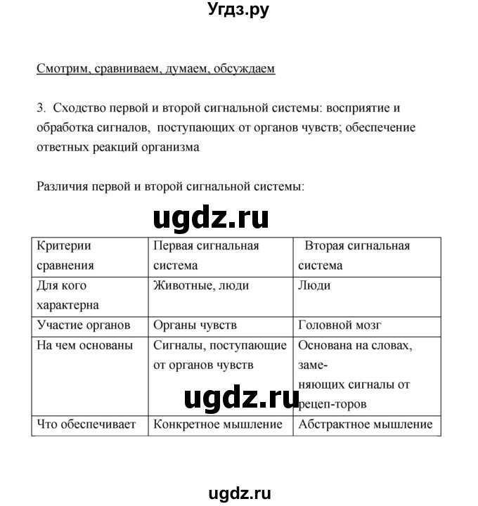 ГДЗ (Решебник) по биологии 8 класс (рабочая тетрадь) В.И. Сивоглазов / параграф 53 (упражнение) / 3