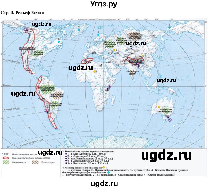 ГДЗ (Решебник) по географии 7 класс (контурные карты) Румянцев А.В. / страница / 3