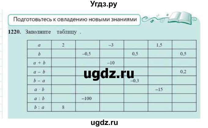 ГДЗ (Учебник) по математике 6 класс Абылкасымова А.Е. / упражнение / 1220