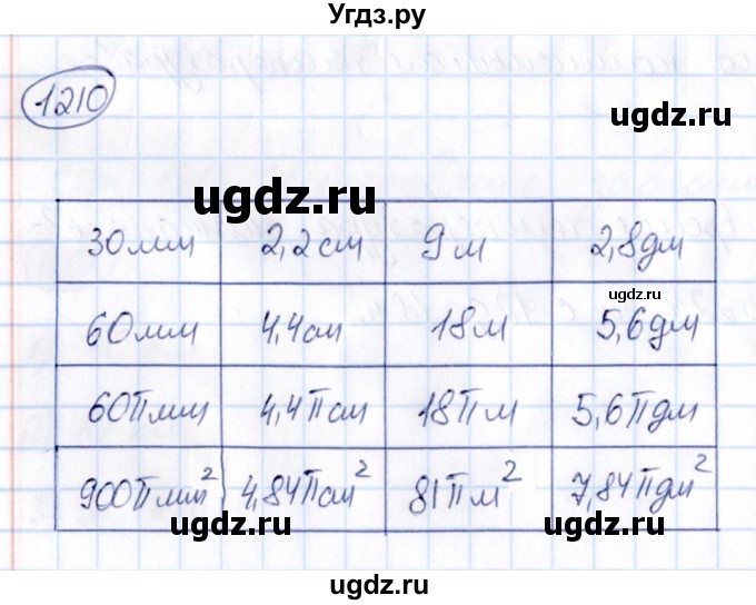 ГДЗ (Решебник) по математике 6 класс Абылкасымова А.Е. / упражнение / 1210