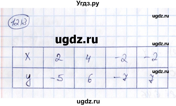 ГДЗ (Решебник) по математике 6 класс Абылкасымова А.Е. / упражнение / 1213