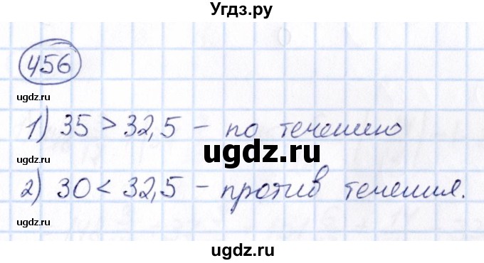 ГДЗ (Решебник) по математике 6 класс Абылкасымова А.Е. / упражнение / 456