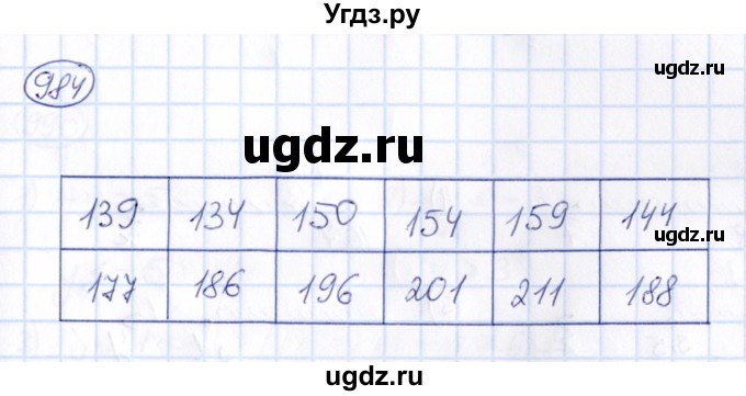 ГДЗ (Решебник) по математике 6 класс Абылкасымова А.Е. / упражнение / 984