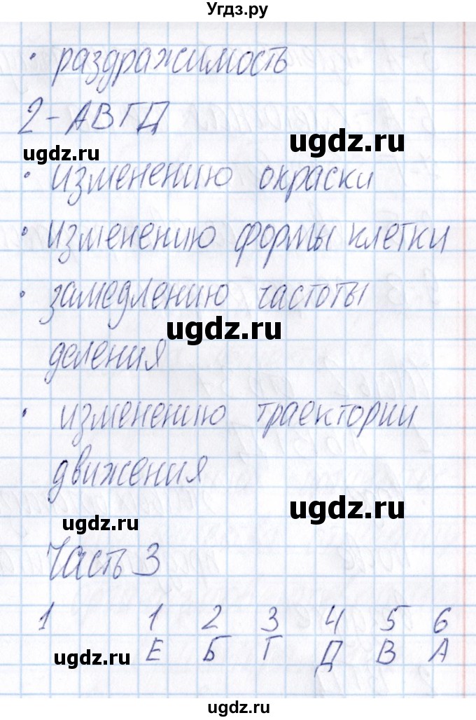 ГДЗ (Решебник) по биологии 5 класс (тесты) В.В. Пасечник / параграф / 9(продолжение 2)