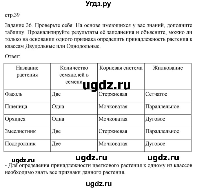 ГДЗ (Решебник) по биологии 7 класс (рабочая тетрадь) Пасечник В.В. / страница / 39