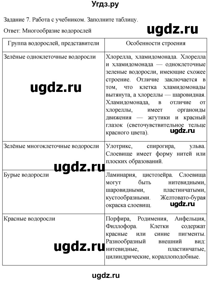 ГДЗ (Решебник) по биологии 7 класс (рабочая тетрадь) Пасечник В.В. / страница / 8(продолжение 2)