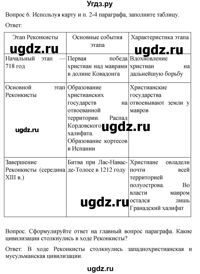 ГДЗ (Решебник) по истории 6 класс (История Средних веков) Абрамов А.В. / страница / 156(продолжение 3)