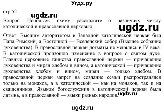 ГДЗ (Решебник) по истории 6 класс (История Средних веков) Абрамов А.В. / страница / 52