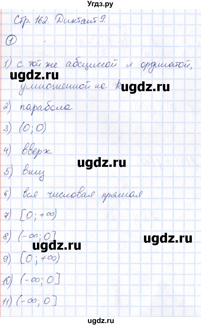 ГДЗ (Решебник) по алгебре 9 класс (Математические диктанты, Контрольные работы (из Методического пособия)) Буцко Е.В. / диктант / 9