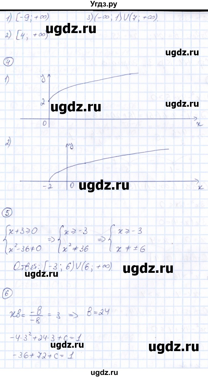 ГДЗ (Решебник) по алгебре 9 класс (Математические диктанты, Контрольные работы (из Методического пособия)) Буцко Е.В. / контрольная работа / КР-2 / Вариант 4(продолжение 2)