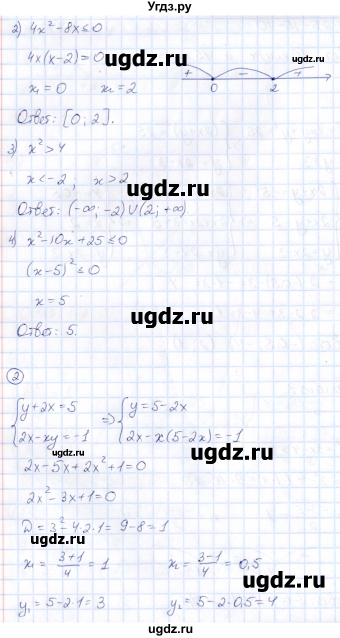 ГДЗ (Решебник) по алгебре 9 класс (Математические диктанты, Контрольные работы (из Методического пособия)) Буцко Е.В. / контрольная работа / КР-3 / Вариант 3(продолжение 2)