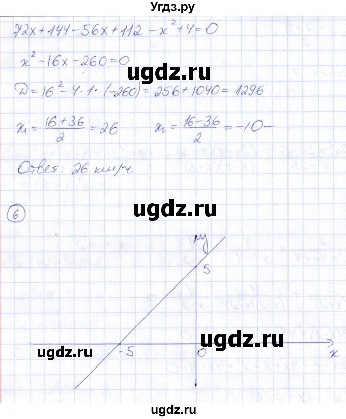 ГДЗ (Решебник) по алгебре 8 класс (Математические диктанты, Контрольные работы (из Методического пособия)) Буцко Е.В. / контрольная работа / КР-6 / Вариант 3(продолжение 3)