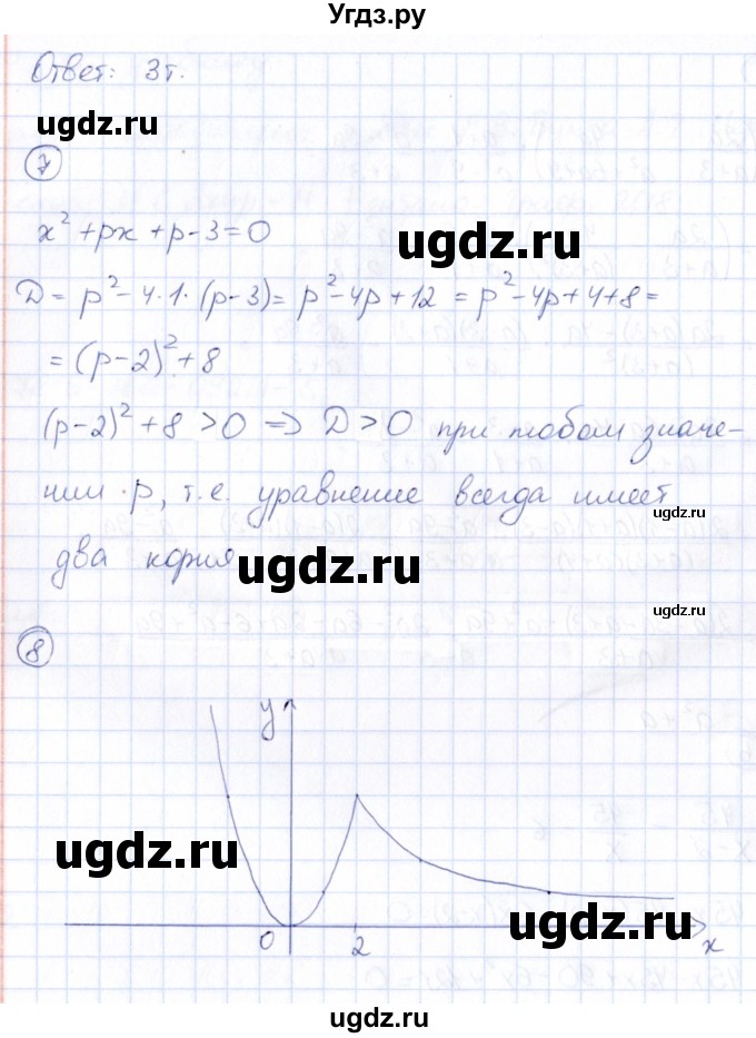 ГДЗ (Решебник) по алгебре 8 класс (Математические диктанты, Контрольные работы (из Методического пособия)) Буцко Е.В. / контрольная работа / КР-7 / Вариант 2(продолжение 3)