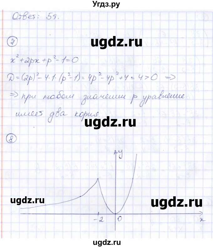 ГДЗ (Решебник) по алгебре 8 класс (Математические диктанты, Контрольные работы (из Методического пособия)) Буцко Е.В. / контрольная работа / КР-7 / Вариант 4(продолжение 3)