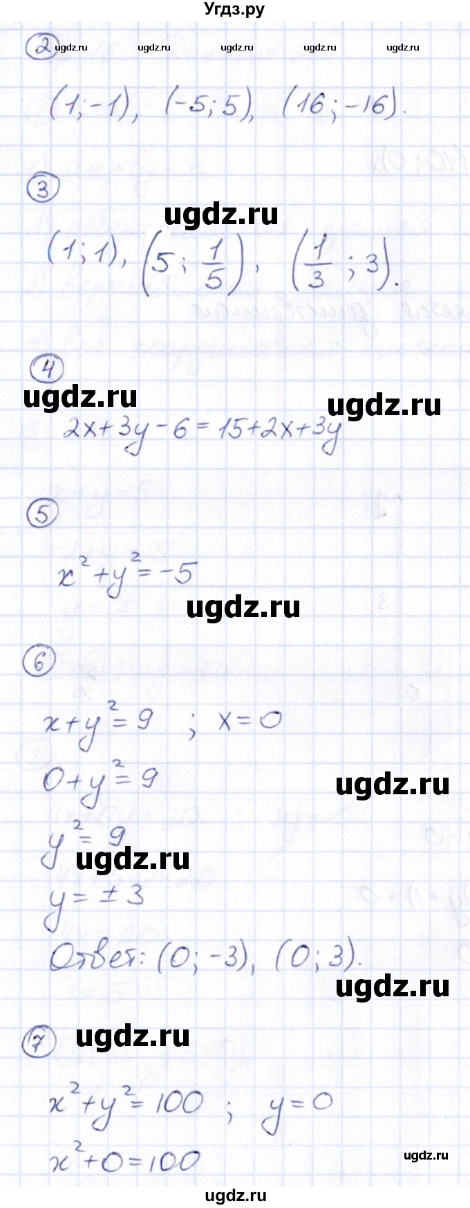 ГДЗ (Решебник) по алгебре 7 класс (Математические диктанты, Контрольные работы (из Методического пособия)) Буцко Е.В. / диктант / 21(продолжение 2)