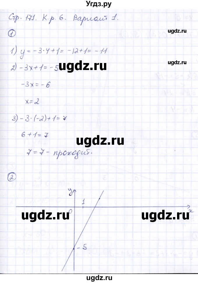 ГДЗ (Решебник) по алгебре 7 класс (Математические диктанты, Контрольные работы (из Методического пособия)) Буцко Е.В. / контрольная работа / КР-6 / Вариант 1