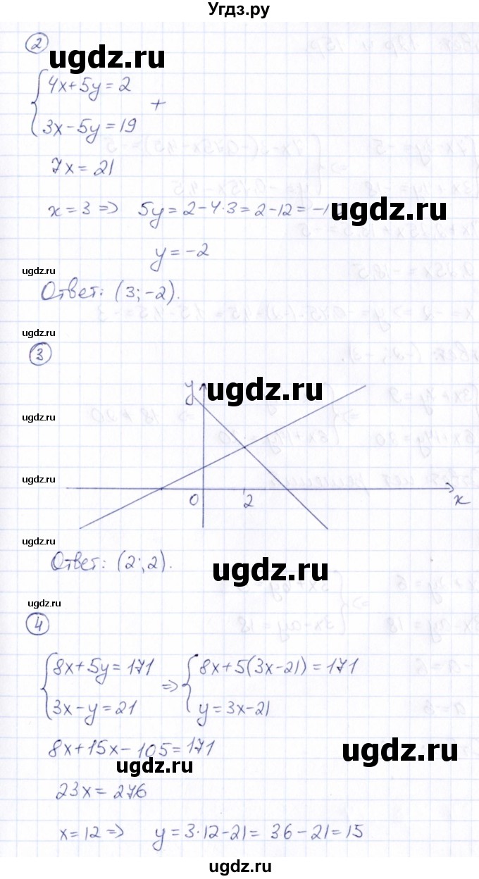 ГДЗ (Решебник) по алгебре 7 класс (Математические диктанты, Контрольные работы (из Методического пособия)) Буцко Е.В. / контрольная работа / КР-7 / Вариант 3(продолжение 2)