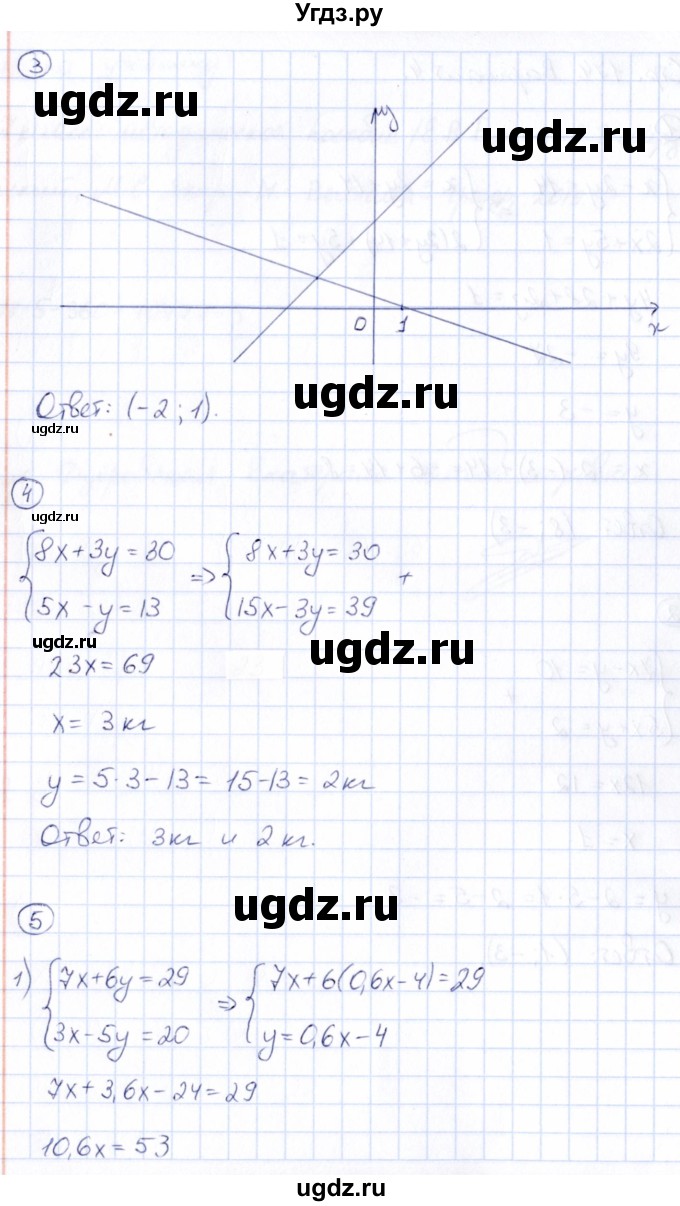 ГДЗ (Решебник) по алгебре 7 класс (Математические диктанты, Контрольные работы (из Методического пособия)) Буцко Е.В. / контрольная работа / КР-7 / Вариант 4(продолжение 2)