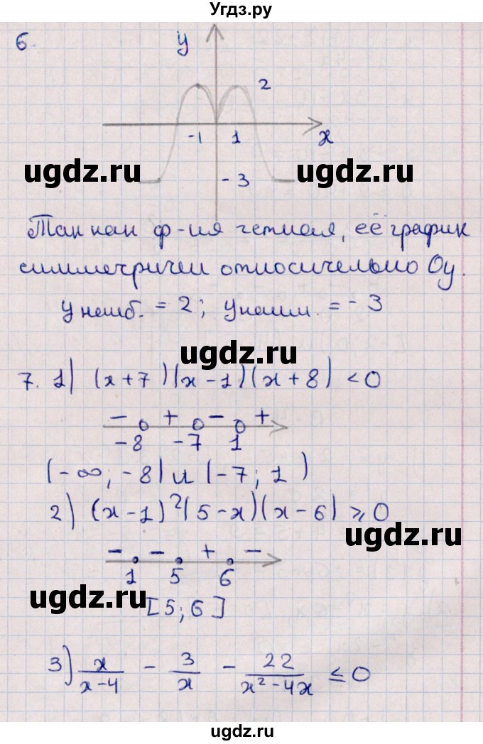 ГДЗ (Решебник) по алгебре 10 класс (Контрольные работы (из Методического пособия)) Буцко Е.В. / КР-1 / Вариант 3(продолжение 4)