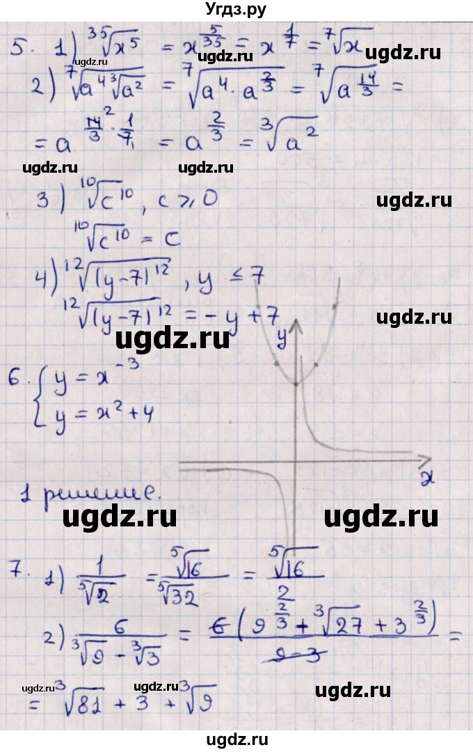 ГДЗ (Решебник) по алгебре 10 класс (Контрольные работы (из Методического пособия)) Буцко Е.В. / КР-2 / Вариант 3(продолжение 3)