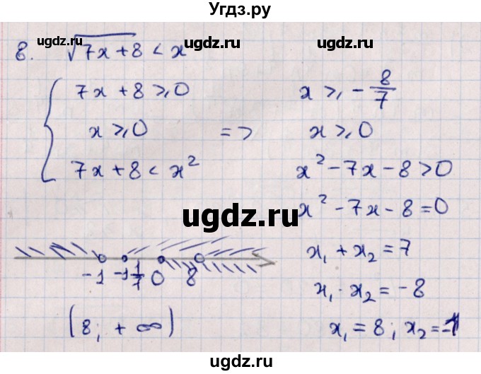 ГДЗ (Решебник) по алгебре 10 класс (Контрольные работы (из Методического пособия)) Буцко Е.В. / КР-3 / Вариант 2(продолжение 4)