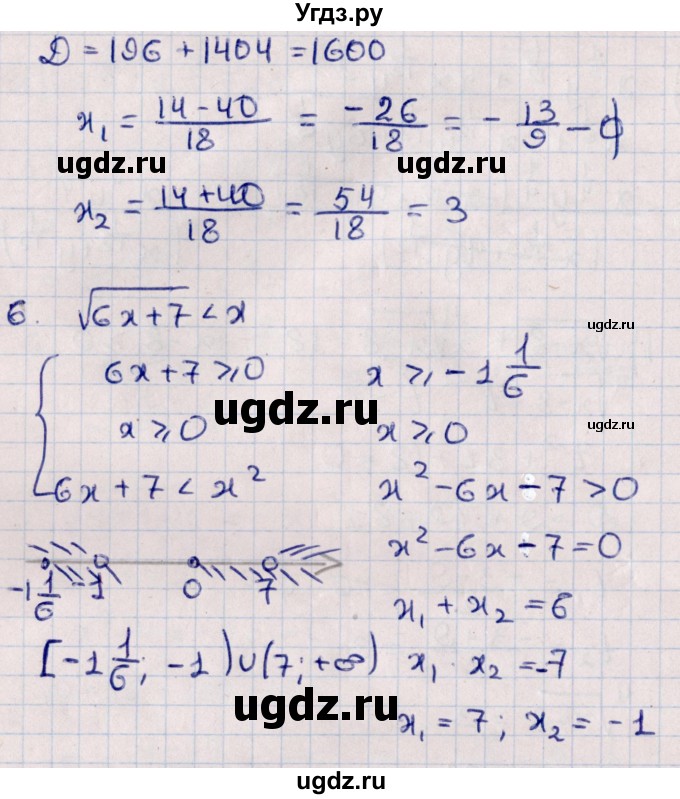 ГДЗ (Решебник) по алгебре 10 класс (Контрольные работы (из Методического пособия)) Буцко Е.В. / КР-3 / Вариант 4(продолжение 4)
