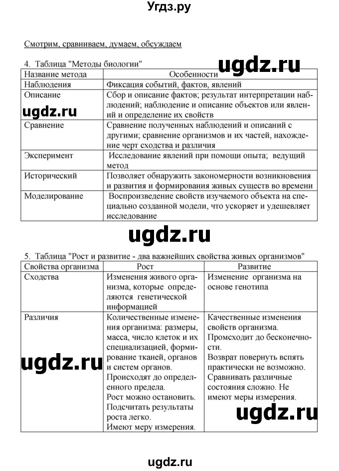 ГДЗ (Решебник) по биологии 9 класс (рабочая тетрадь) Е.К. Касперская / параграф / 1(продолжение 7)