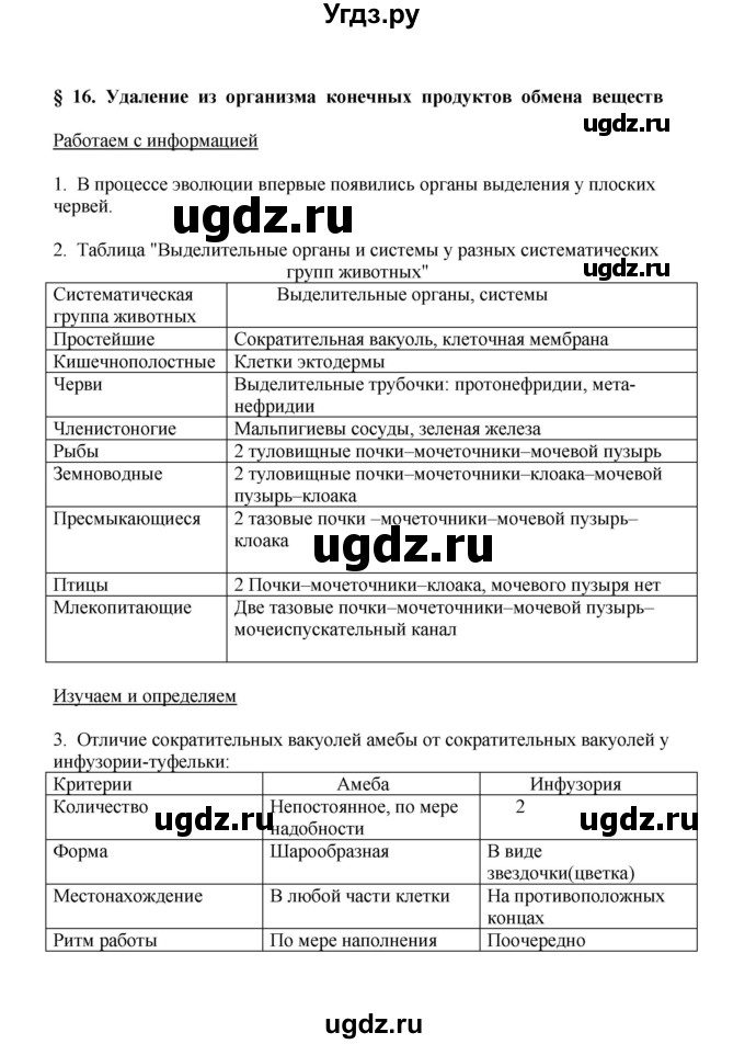 ГДЗ (Решебник) по биологии 9 класс (рабочая тетрадь) Е.К. Касперская / параграф / 16