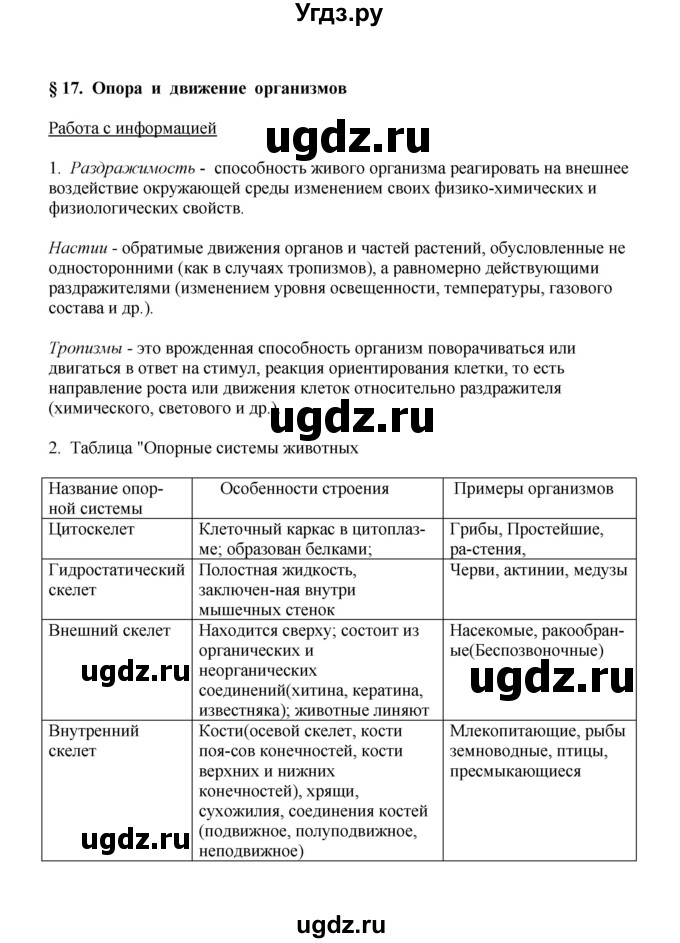 ГДЗ (Решебник) по биологии 9 класс (рабочая тетрадь) Е.К. Касперская / параграф / 17