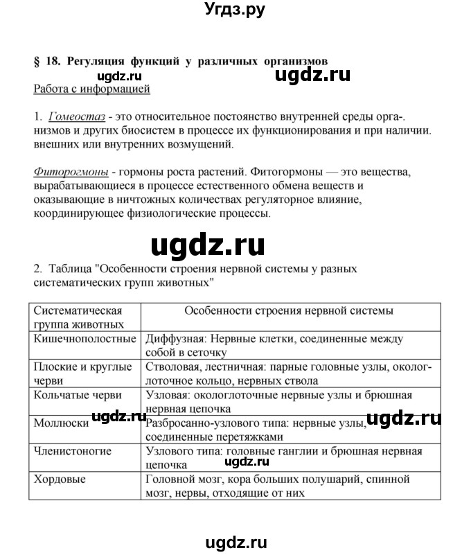 ГДЗ (Решебник) по биологии 9 класс (рабочая тетрадь) Е.К. Касперская / параграф / 18