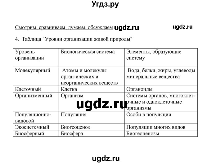 ГДЗ (Решебник) по биологии 9 класс (рабочая тетрадь) Е.К. Касперская / параграф / 2(продолжение 4)