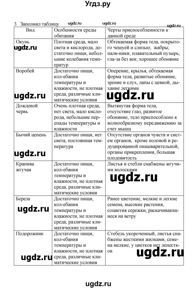 ГДЗ (Решебник) по биологии 9 класс (рабочая тетрадь) Е.К. Касперская / параграф / 31(продолжение 6)