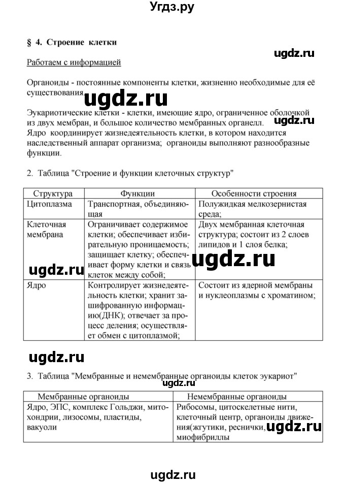 ГДЗ (Решебник) по биологии 9 класс (рабочая тетрадь) Е.К. Касперская / параграф / 4