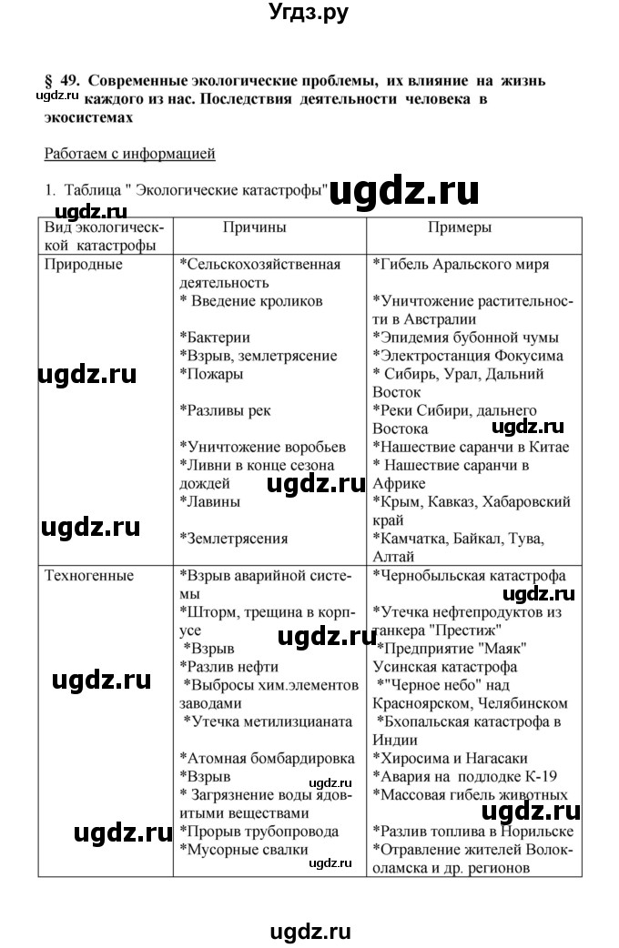 ГДЗ (Решебник) по биологии 9 класс (рабочая тетрадь) Е.К. Касперская / параграф / 49