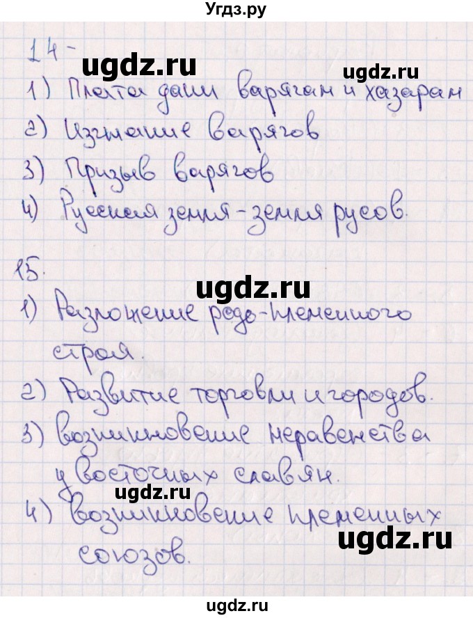 ГДЗ (Решебник) по истории 6 класс (Тематический контроль (История России)) Гаврилина Ю.Г. / тема 