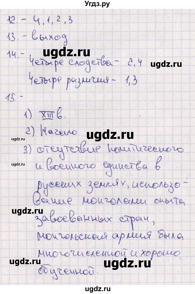 ГДЗ (Решебник) по истории 6 класс (Тематический контроль (История России)) Гаврилина Ю.Г. / тема 